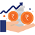 High Returns of investment
